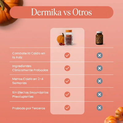 Cápsulas de Aceite de Semilla de Calabaza