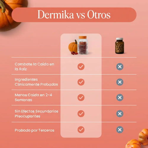 Cápsulas de Aceite de Semilla de Calabaza