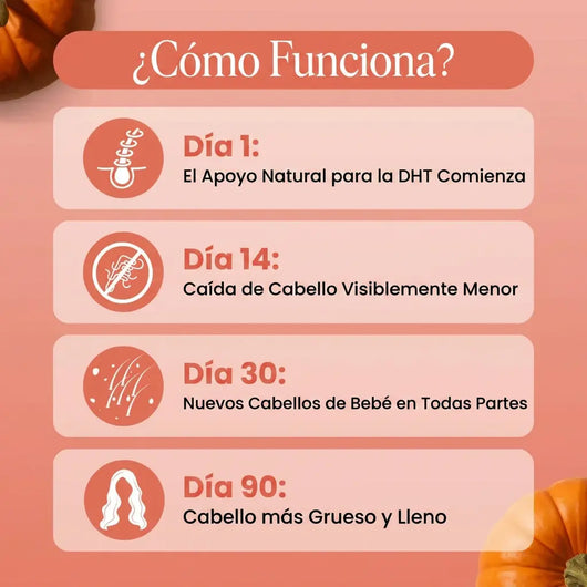 Cápsulas de Aceite de Semilla de Calabaza