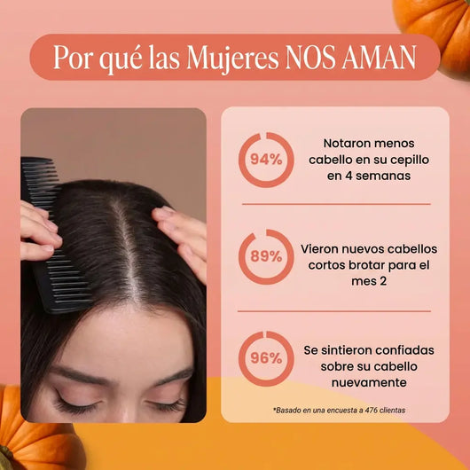 Cápsulas de Aceite de Semilla de Calabaza