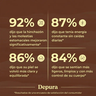 Depura™ Elimina parásitos ocultos y larvas en solo 14 días