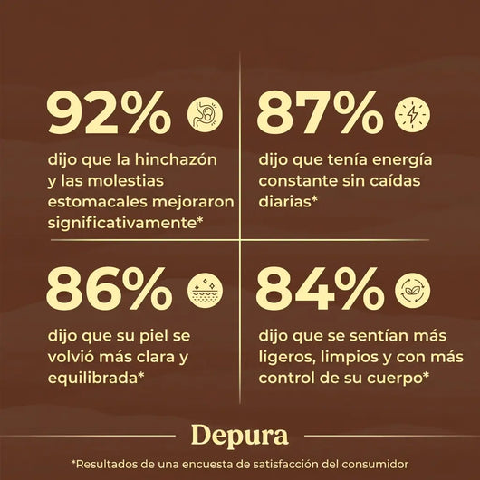 Depura™ Elimina parásitos ocultos y larvas en solo 14 días